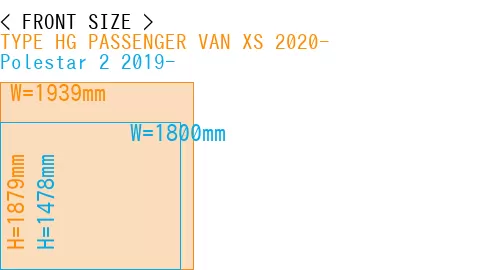 #TYPE HG PASSENGER VAN XS 2020- + Polestar 2 2019-